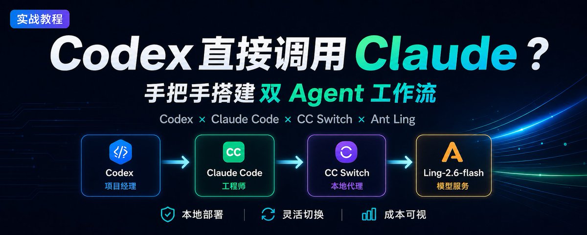 ChatGPT Plus构建长文提示设计与迭代流程