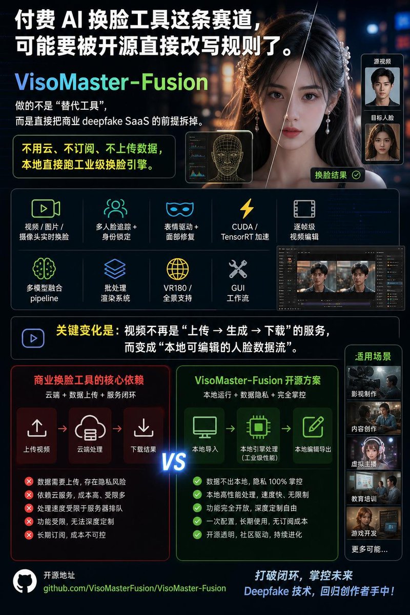 FaceMagic与Magic Hour功能对比分析表