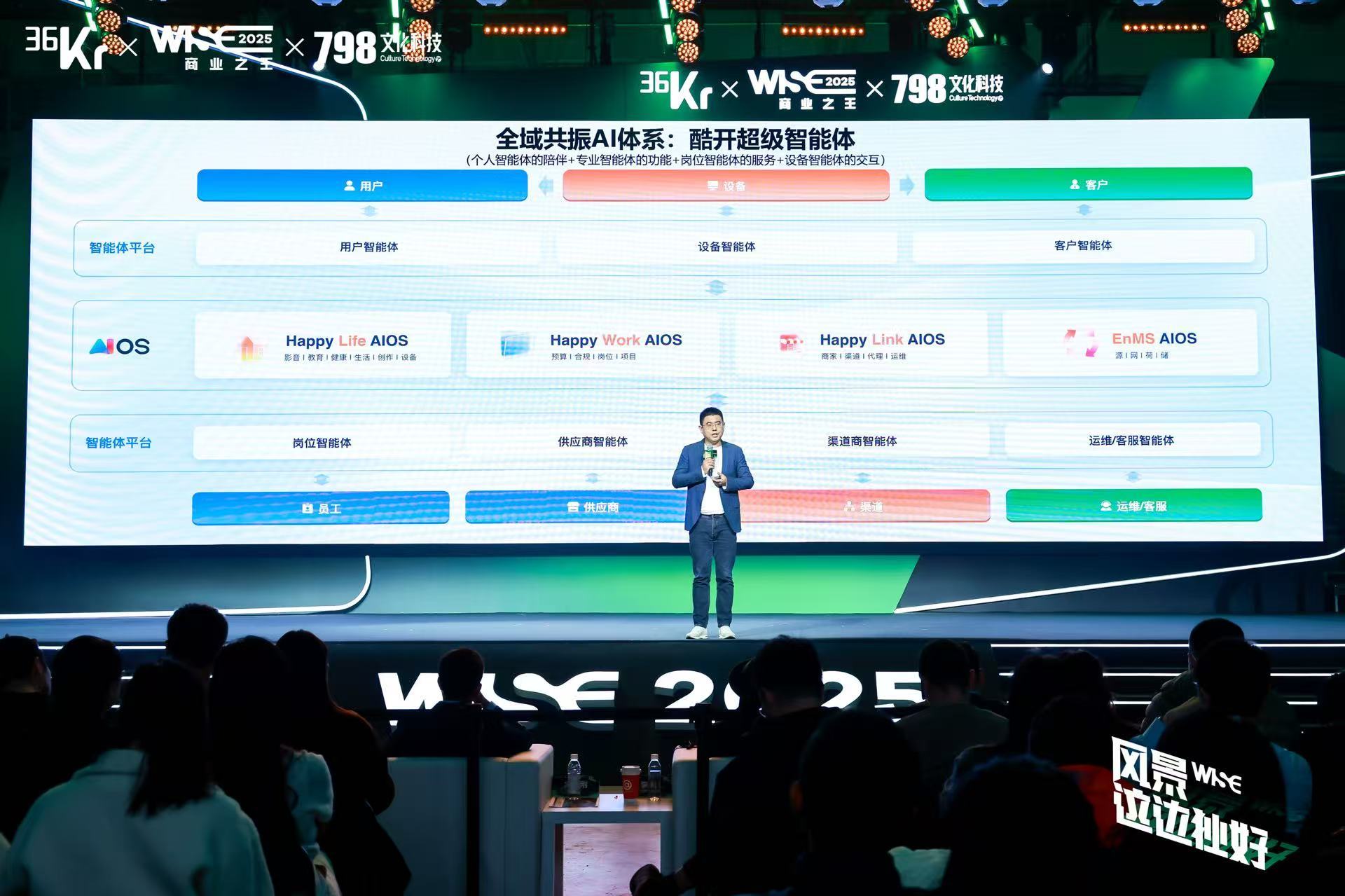 AI智能体人工干预与闭环监控界面