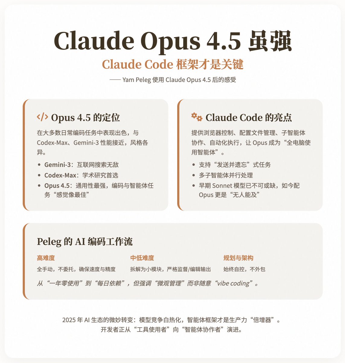 Persynio 低代码平台与 CrewAI 框架对比