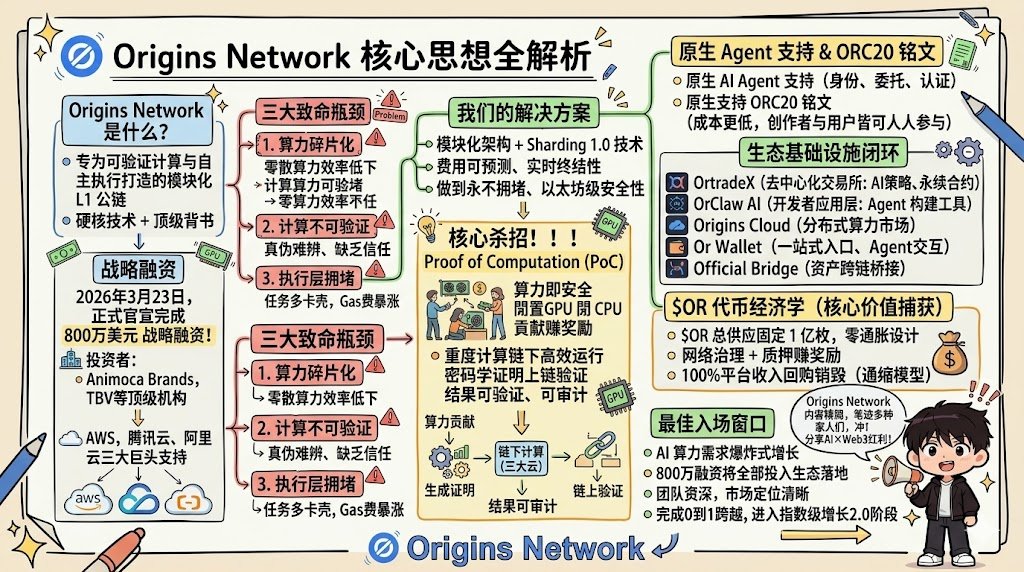 2026 AI配音未来：多模态整合与动画应用