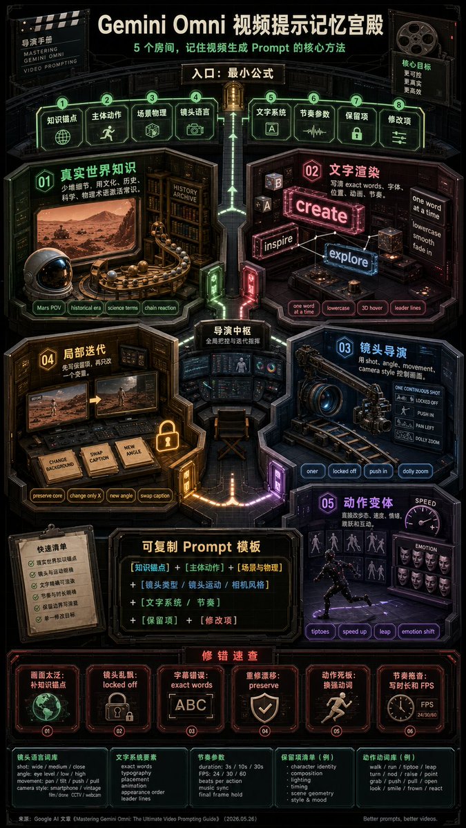 AI视频配音情感标记与语速微调界面