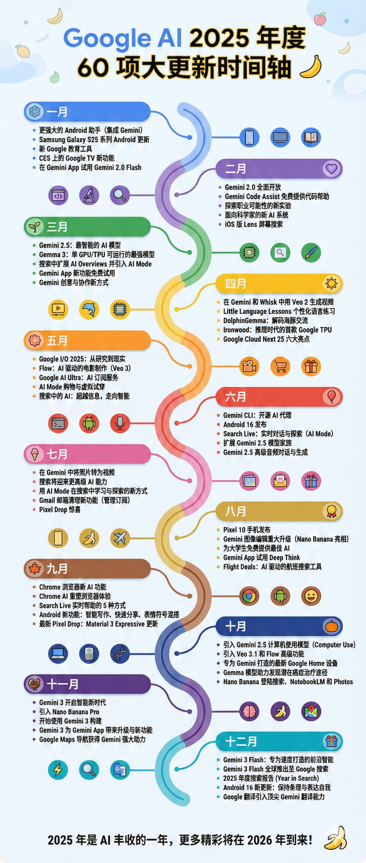 2026 AI视频工具价格效果对比图表