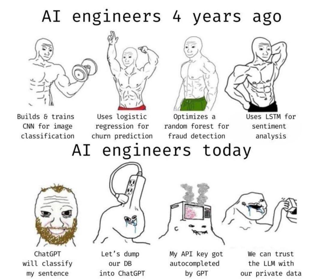 AI绘画提示词精控对比效果