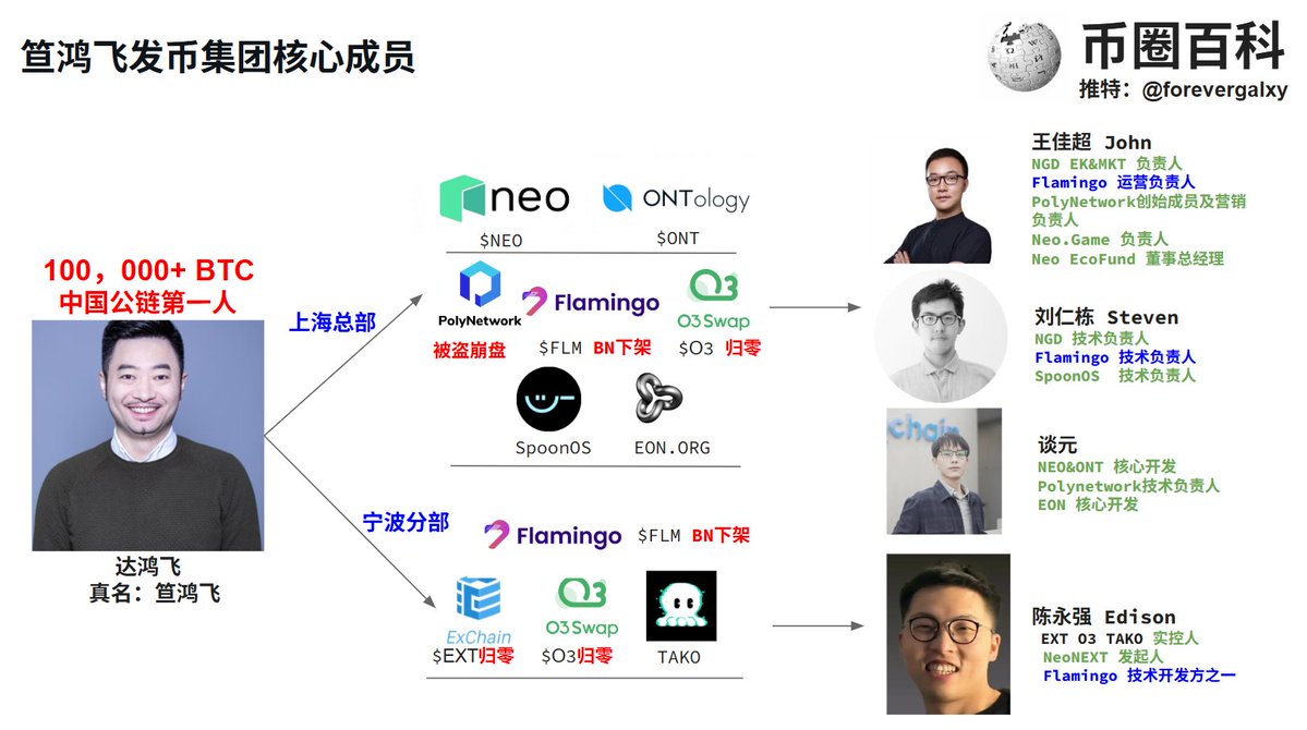 AI换脸优质源图与劣质源图对比