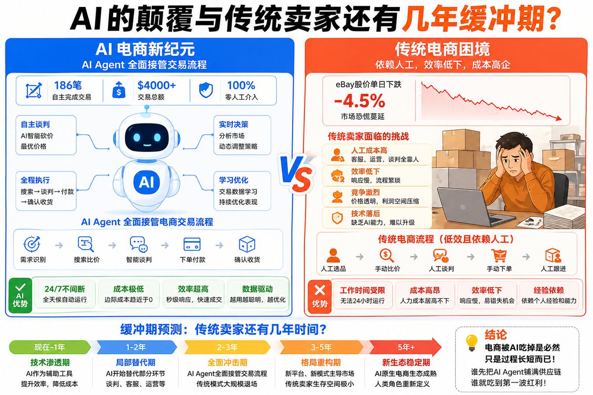 轻量级、全能型与工业级 AI 抠图工具对比