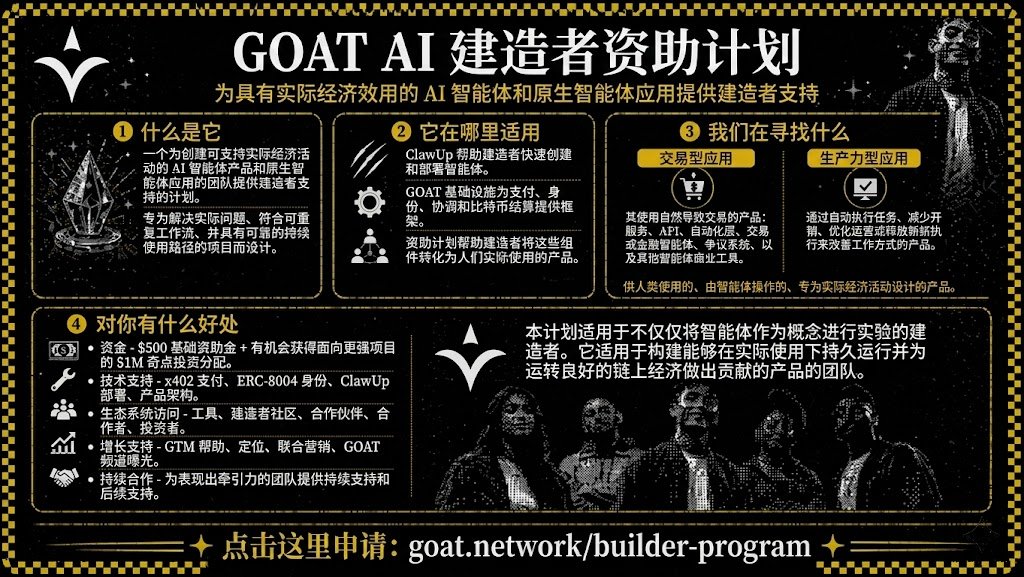 CrewAI 环境配置与安装步骤