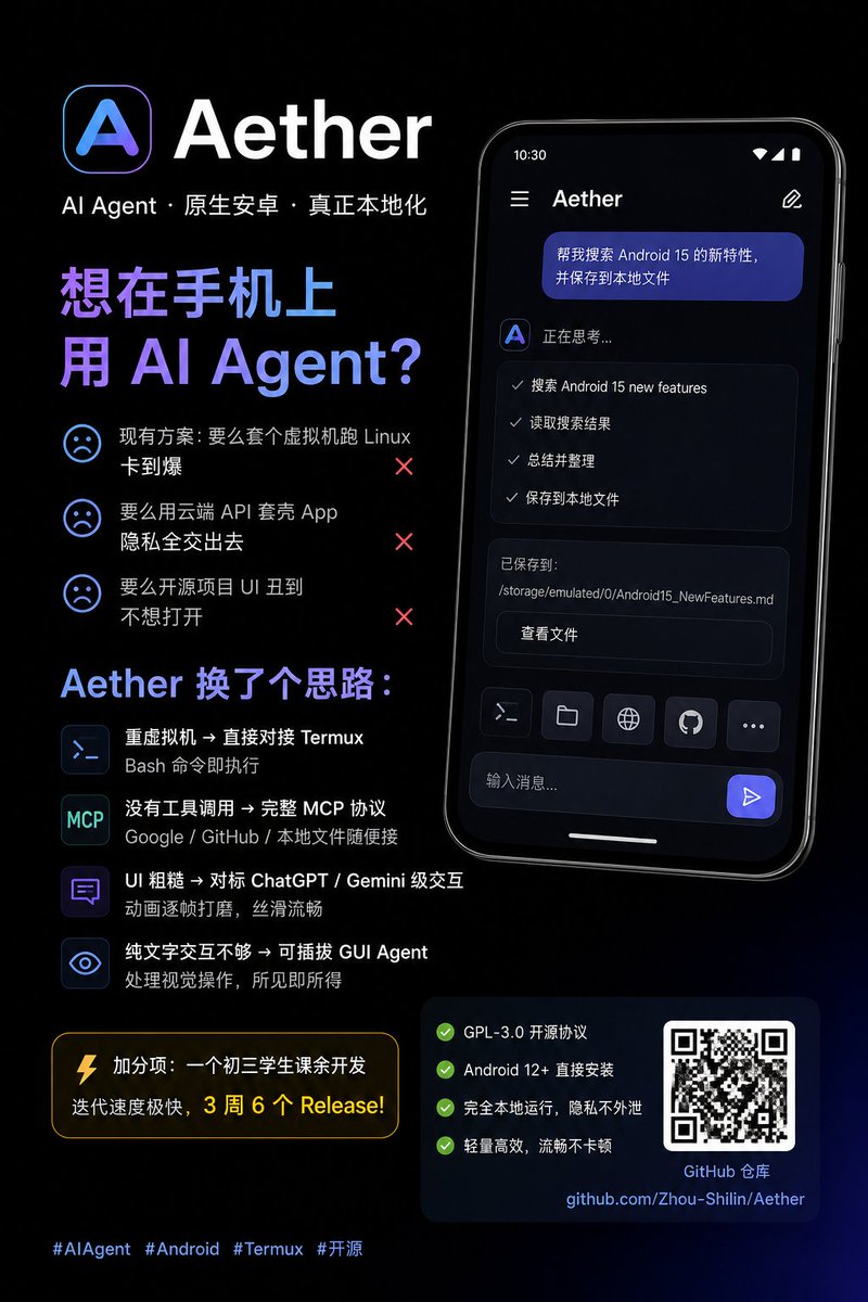 AI 智能体适用场景与局限性分析图