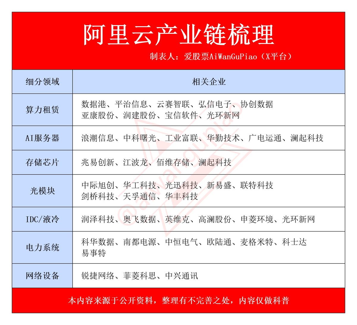 主流AI扩图工具效果对比分析