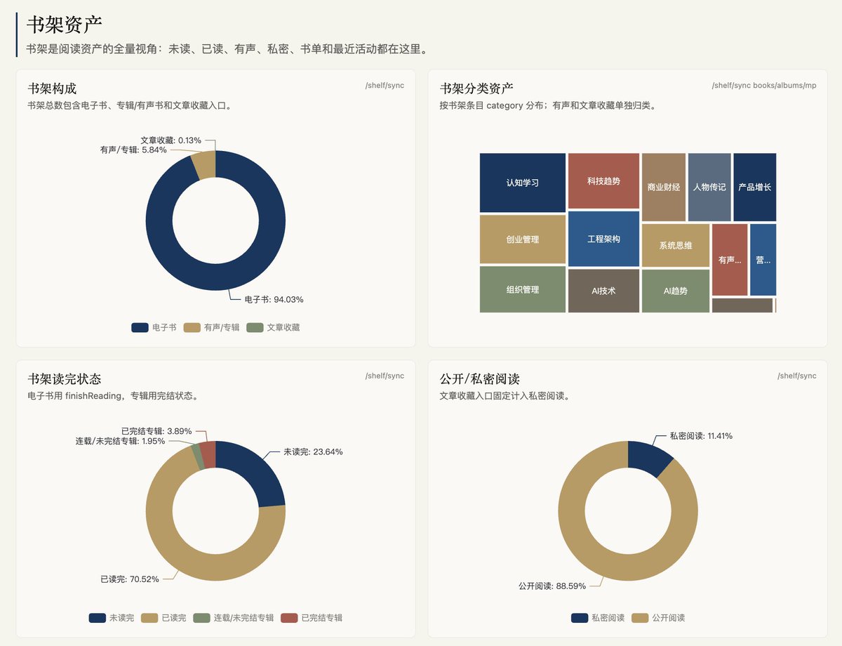 通用模型、叙事增强与精修工具的场景驱动选择逻辑