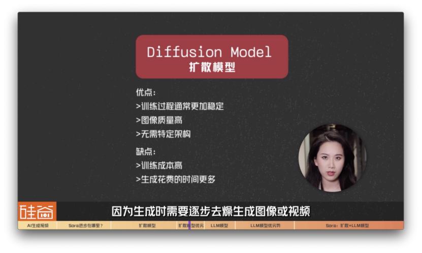 AI扩图扩散模型工作原理示意图
