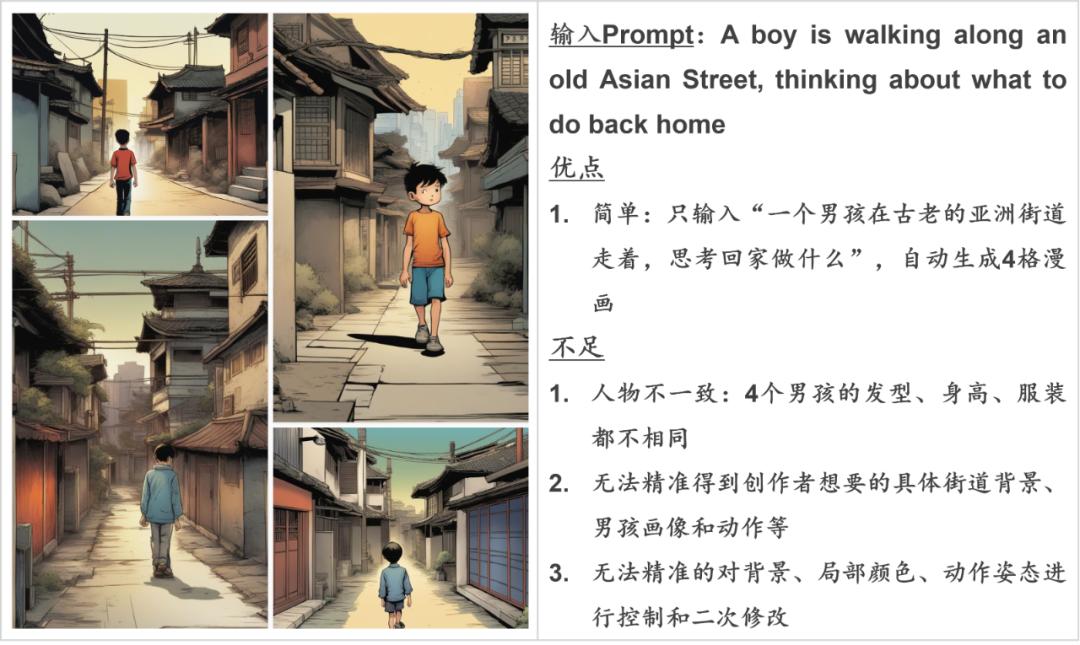 Midjourney与Stable Diffusion及Firefly功能对比