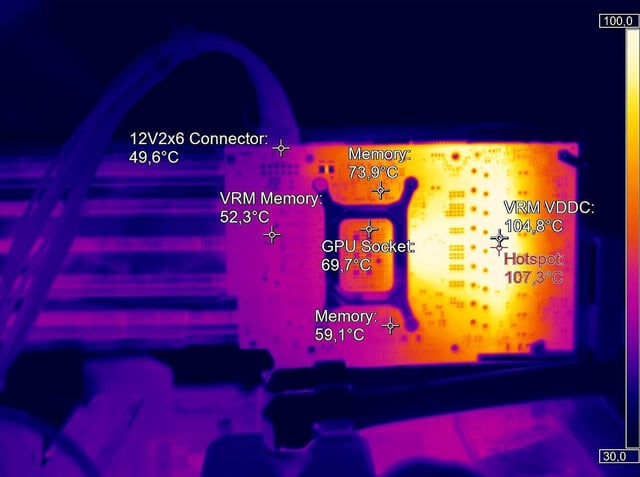 部署 AI 换脸所需的 NVIDIA 显卡硬件环境