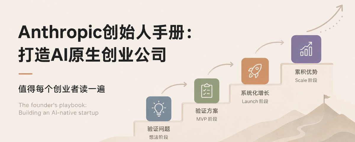 AI翻译从词对词替换演变为LLM语义重构的对比图