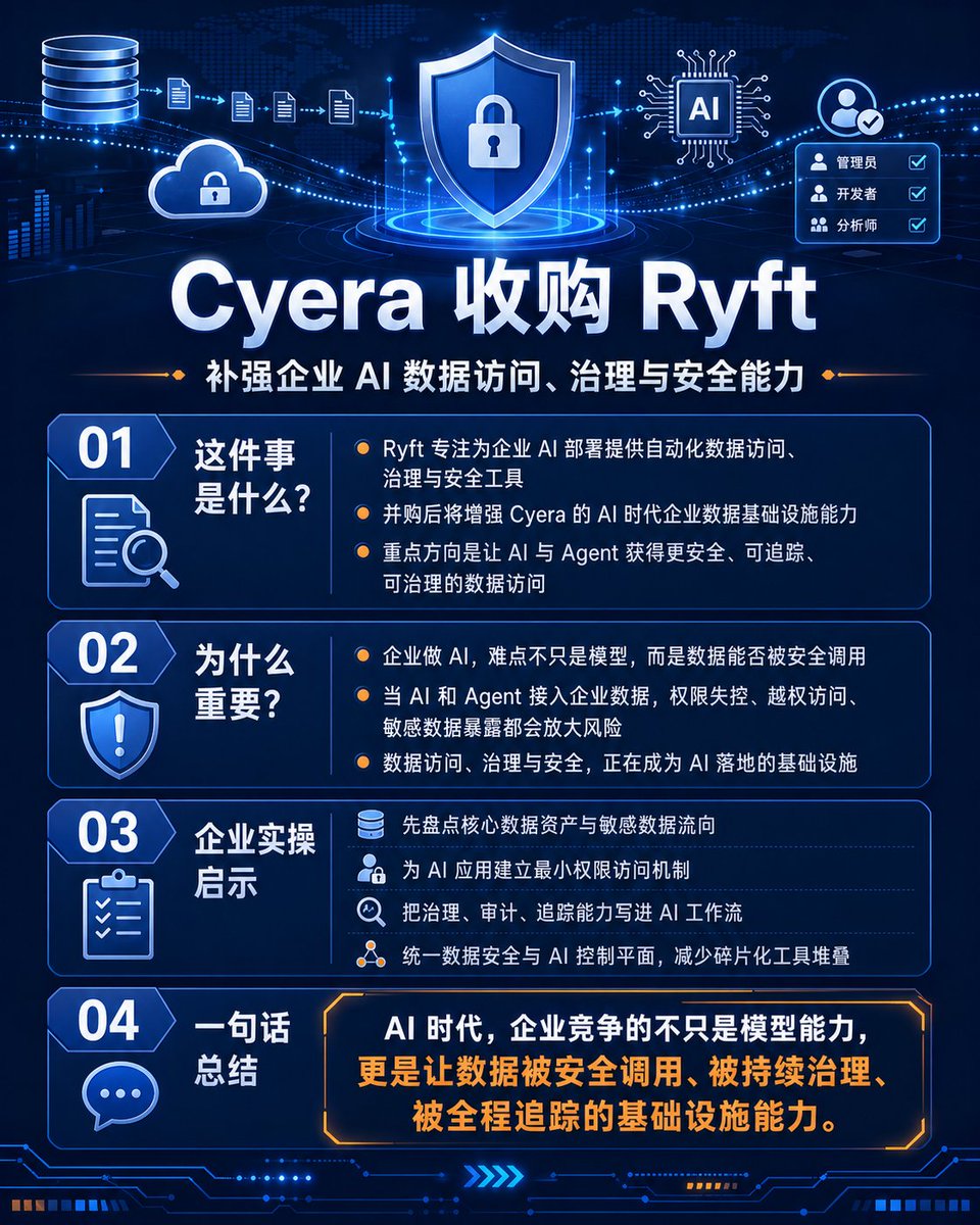 AI 抠图掩码预测与 Alpha 通道生成过程