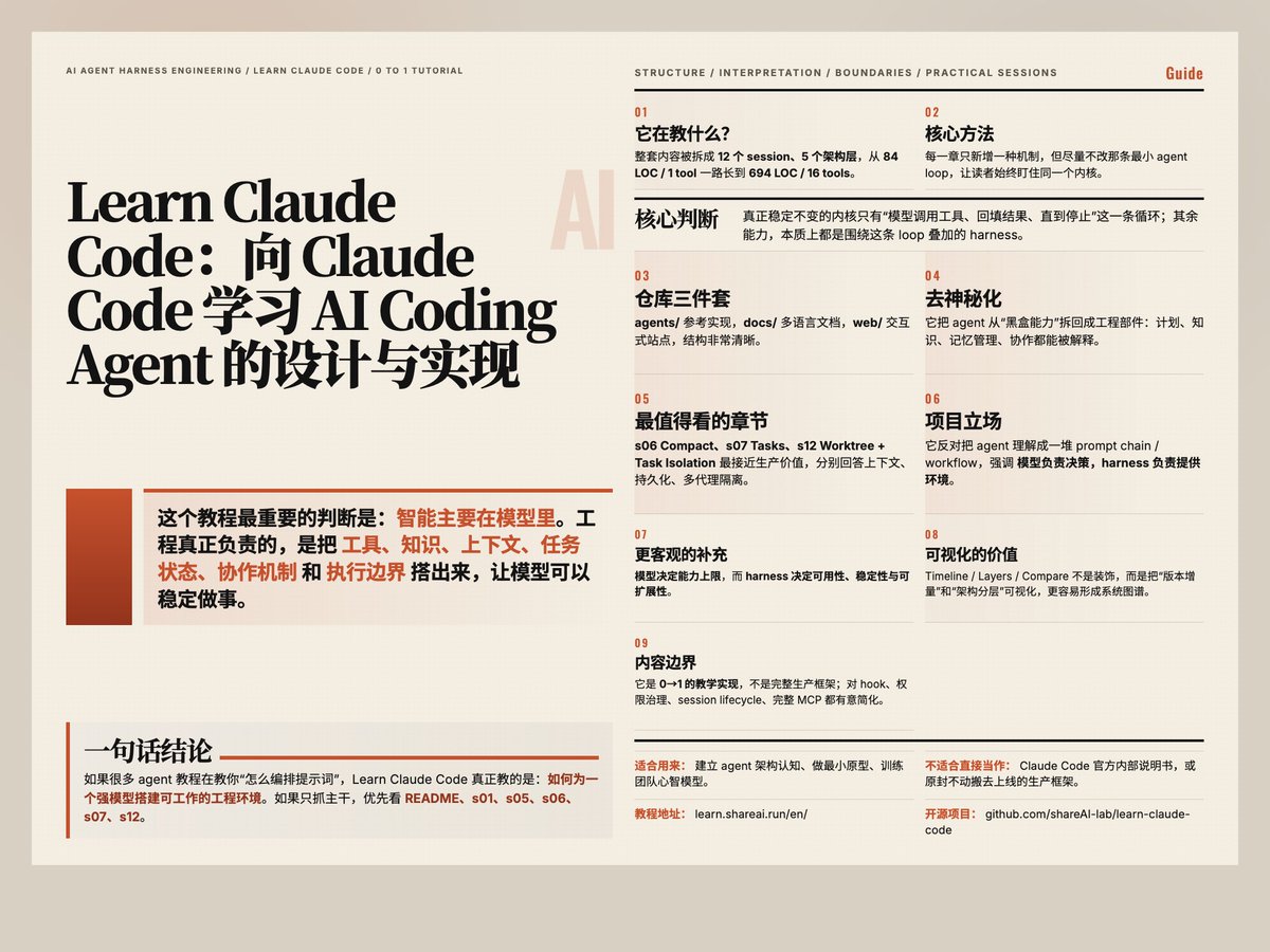 AI 智能体低代码平台与 Go 语言代码开发对比