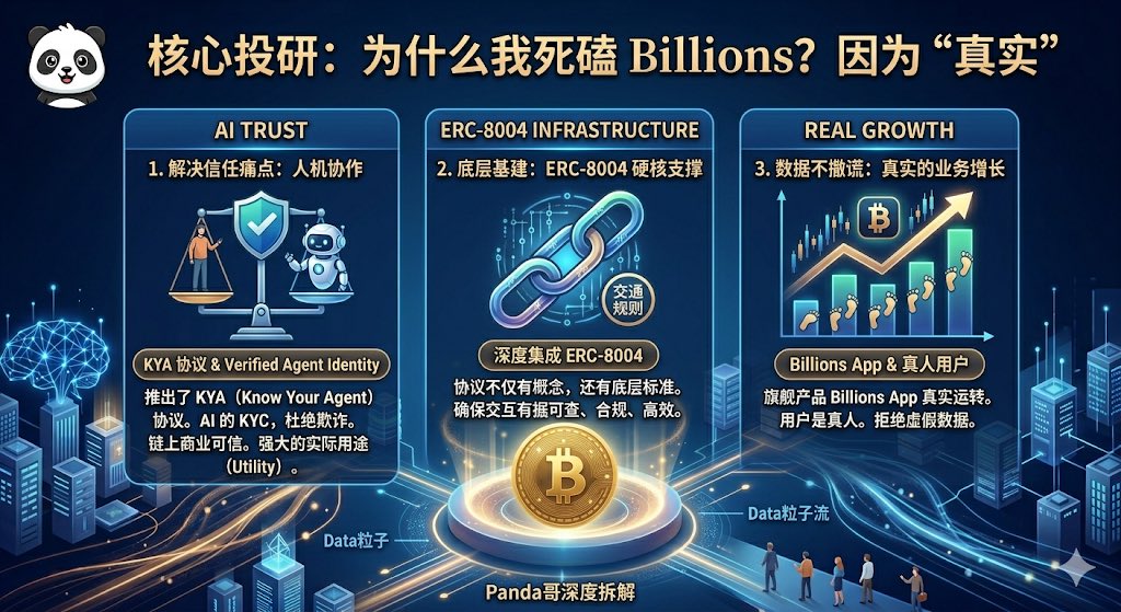 AI换脸带来的数字信任危机与身份诈骗示意图
