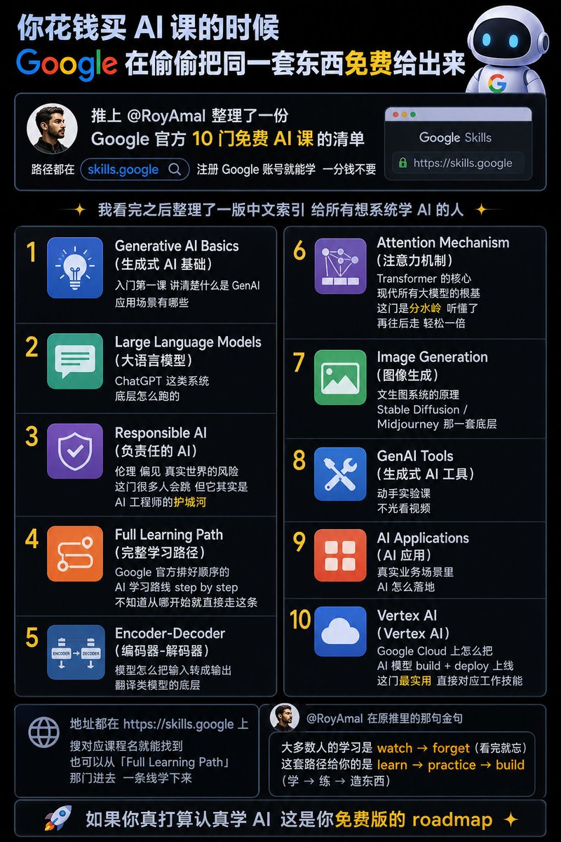 AI换脸GAN与扩散模型原理对比图