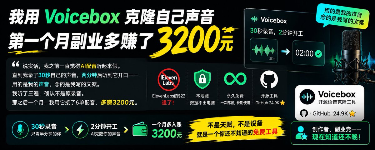 Eleven Labs 与 WellSaid Labs 等AI配音工具对比