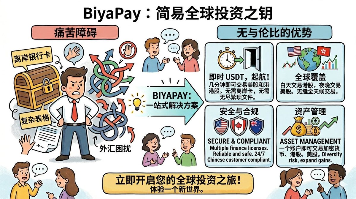 主流AI扩图工具功能对比