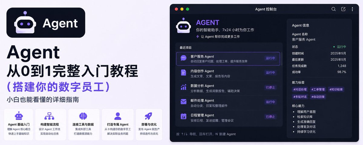 AI翻译工具成本效果风险评估维度图