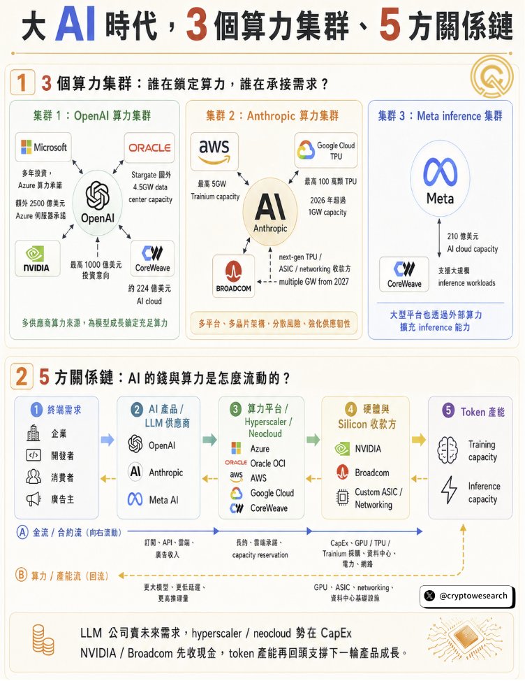 AI配音技术原理：从文本分析到声码器波形还原流程图