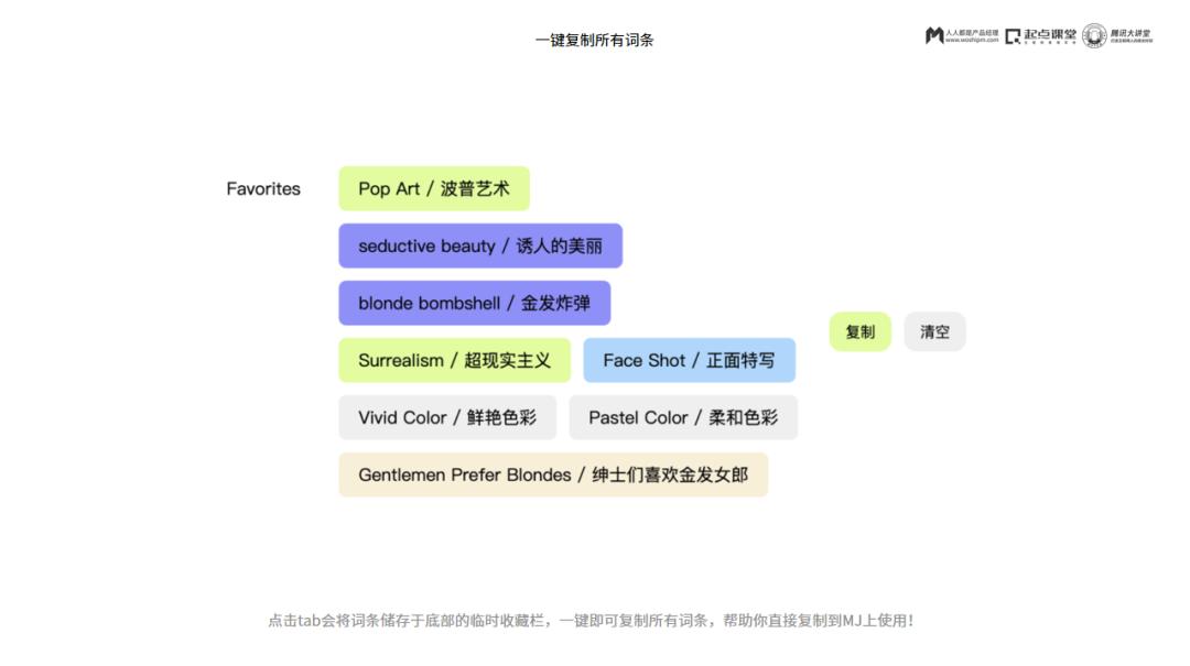 商业AI绘画专业协作工作流图解