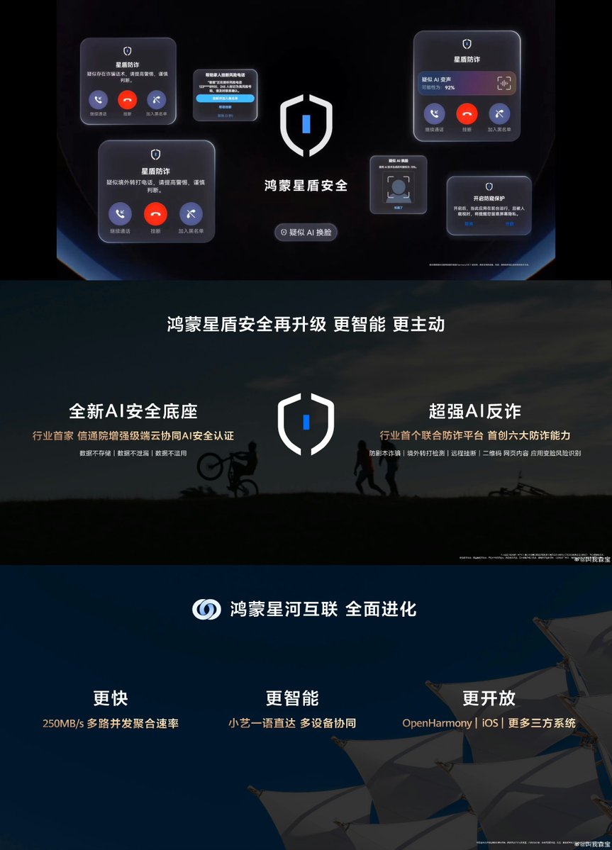 Facefusion面部增强器参数调优对比
