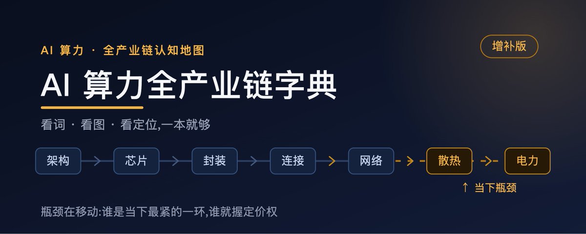 AI换脸技术原理：GAN与潜空间扩散模型对比图