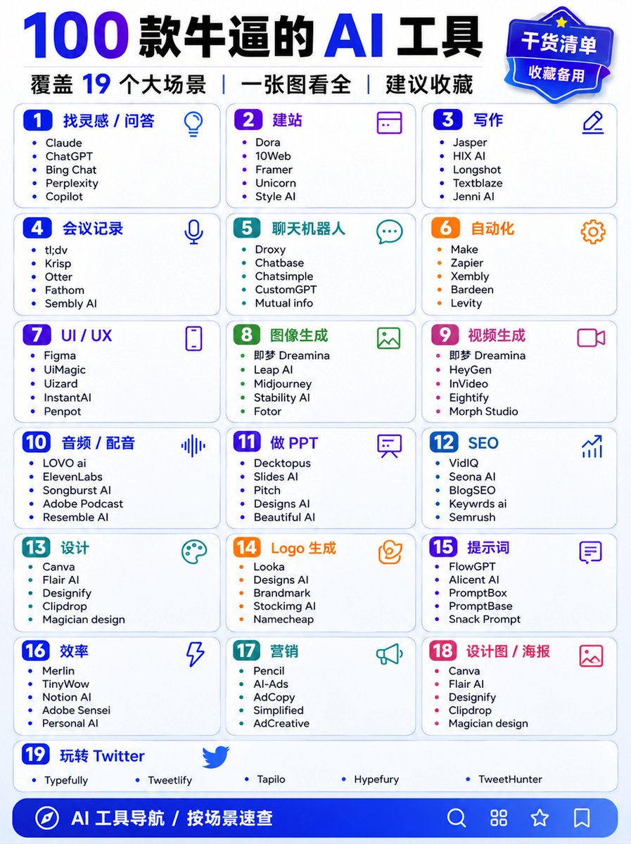 AI 配音参数精调界面：稳定性与相似度调节