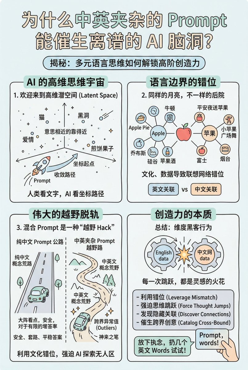Claude生成2026上海雨夜追逐戏场景示意