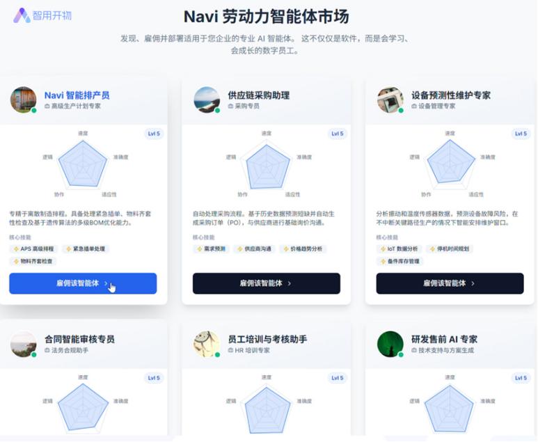 AI智能体目标拆解与反思机制流程图