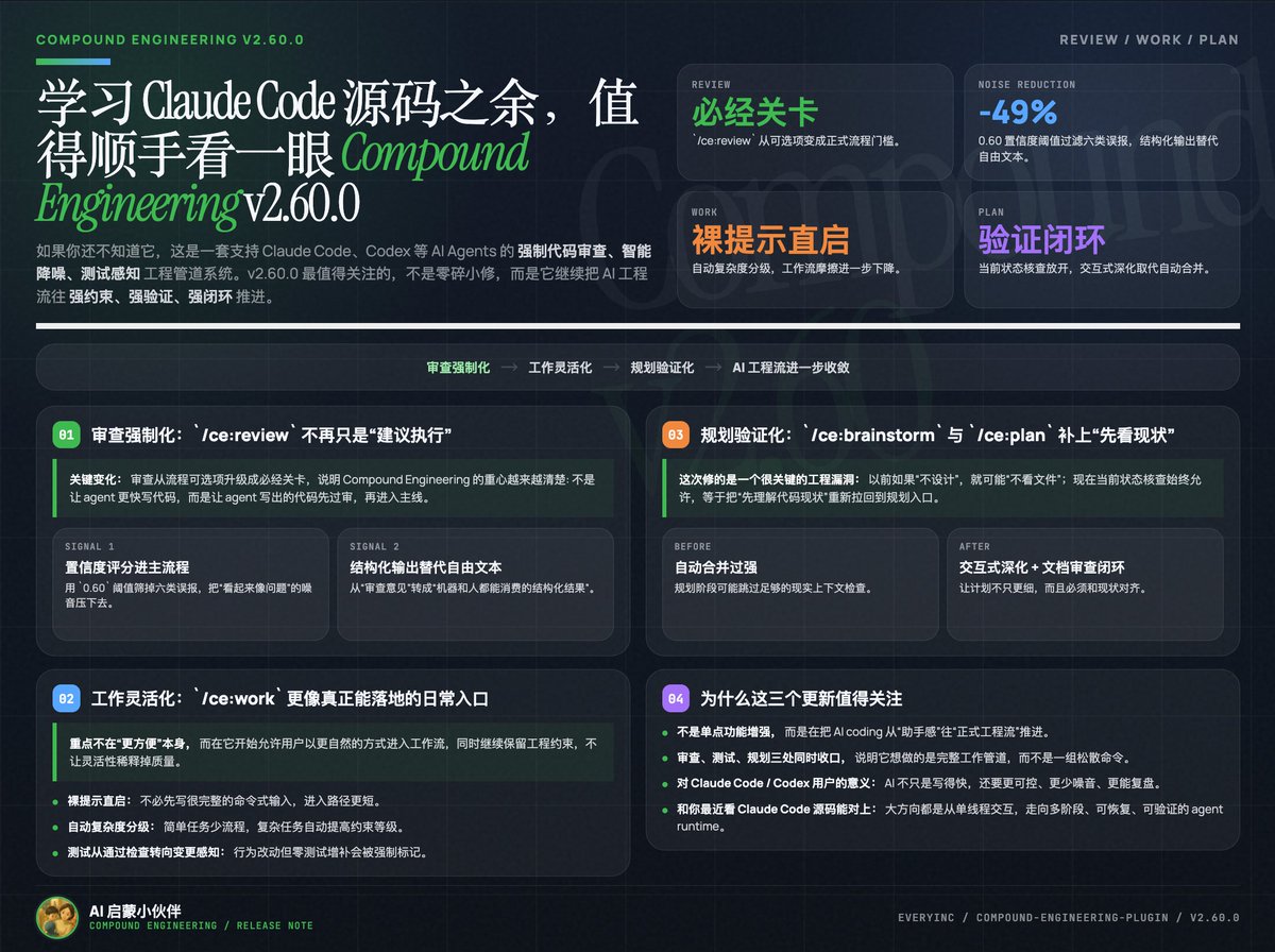 AI绘画提示词矩阵对比：简单描述与专业组合的效果差异