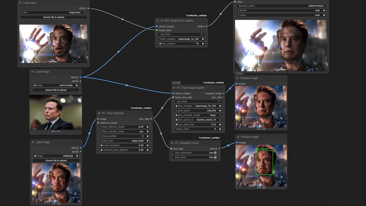 FaceFusion 2.x 软件界面与硬件部署环境