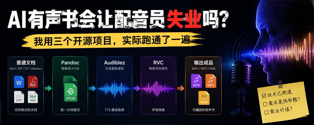 AI配音稳定性与相似度参数调优界面